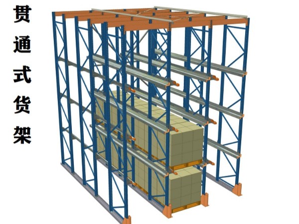 如何分辨貫通式貨架與窄巷道貨架？
