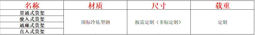 貨架規(guī)格