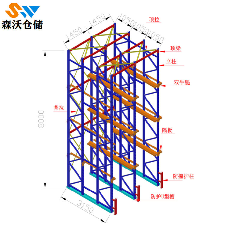 貫通貨架1